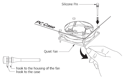 Zalman ZM-F1 Plus installation using silicone pins (included)